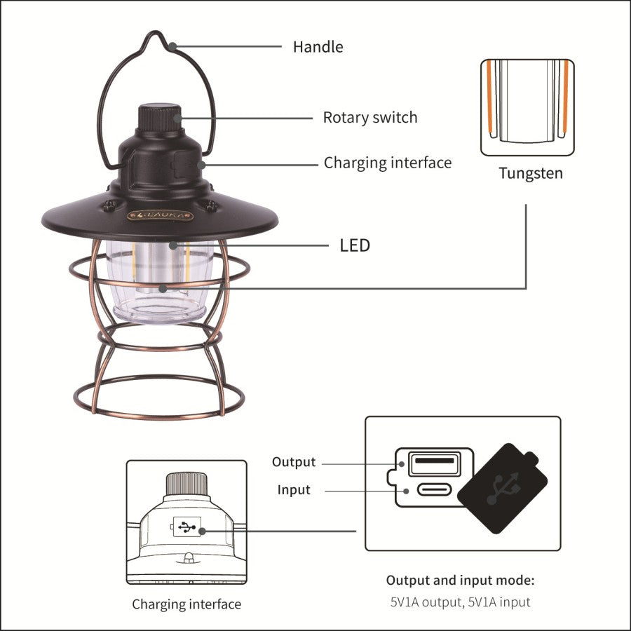 ALLTREK Lampu Outdoor Vintage Style Camping USB Light 2 Mode