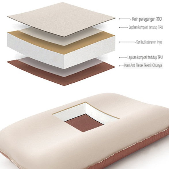 ALLTREK Bantal Tidur Angin AUTION Self Inflate Pillow Foam Portable