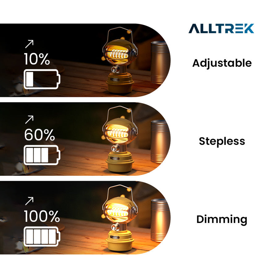 ALLTREK MITRON Atmosphere Lamp โคมไฟตั้งแคมป์แบบพกพาแบบชาร์จไฟได้
