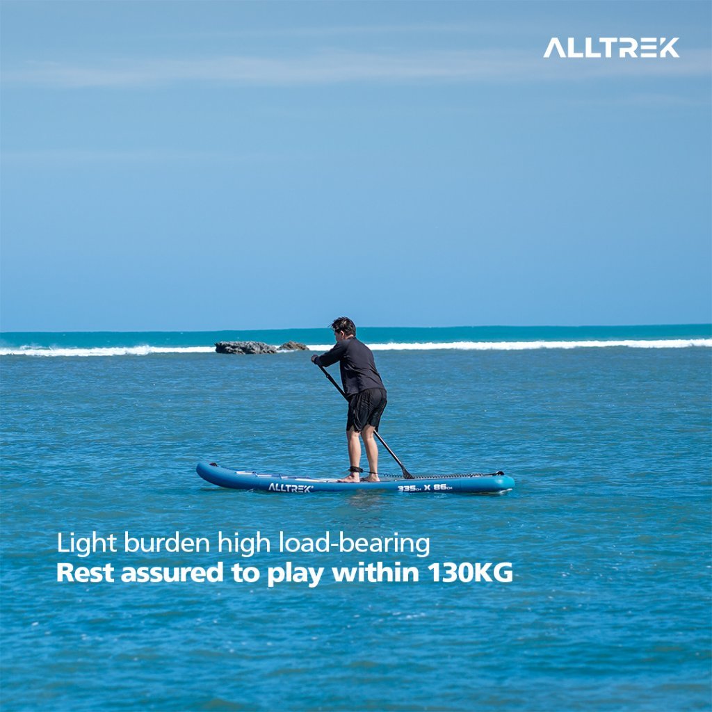 ALLTREK Stand Up Paddle Board AETHER Papan Dayung Inflatable