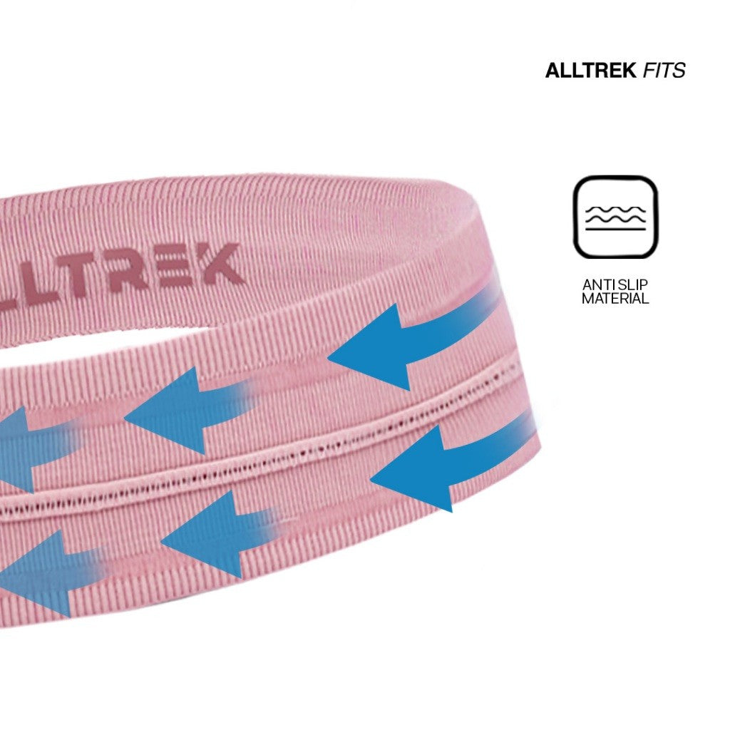 ALLTREK Headband Olahraga VOLTRA Nano Nylon Breathable Anti Keringat