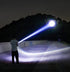 ALLTREK ATFL-1 ไฟฉายระยะไกล Super Bright ไฟฉายแคมป์ปิ้ง